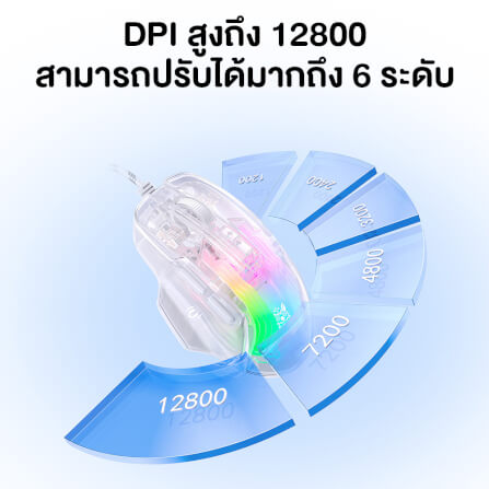 เมาส์เกมมิ่ง ONIKUMA CW923 WIRED ESPORT GAMING MOUSE - โปร่งใส_8